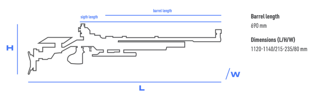 Walther KK500 Expert M (m Trigger), BIOMETRIC-Grip, Blue Angel Right Size M, Right/Left system, cal .22LR