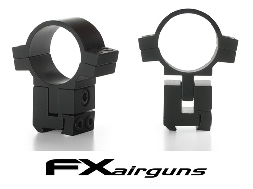 [FXS-30001] FX No limit scopemount 1" Dovetail